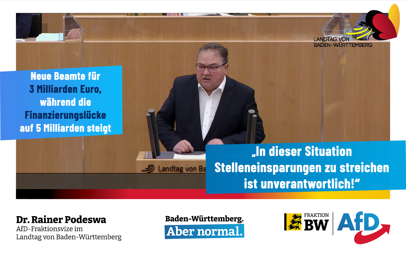 Landtagsrede Dr. Rainer Podeswa zum Finanzhaushalt 2022 des Landes Baden-Württemberg